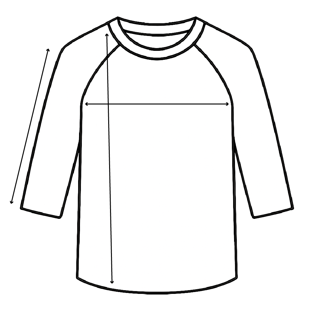 size image