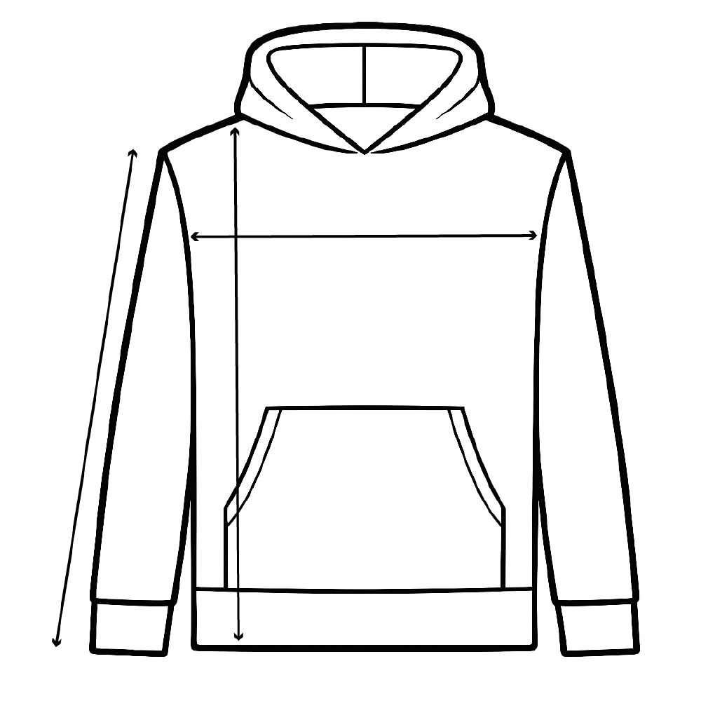 size image