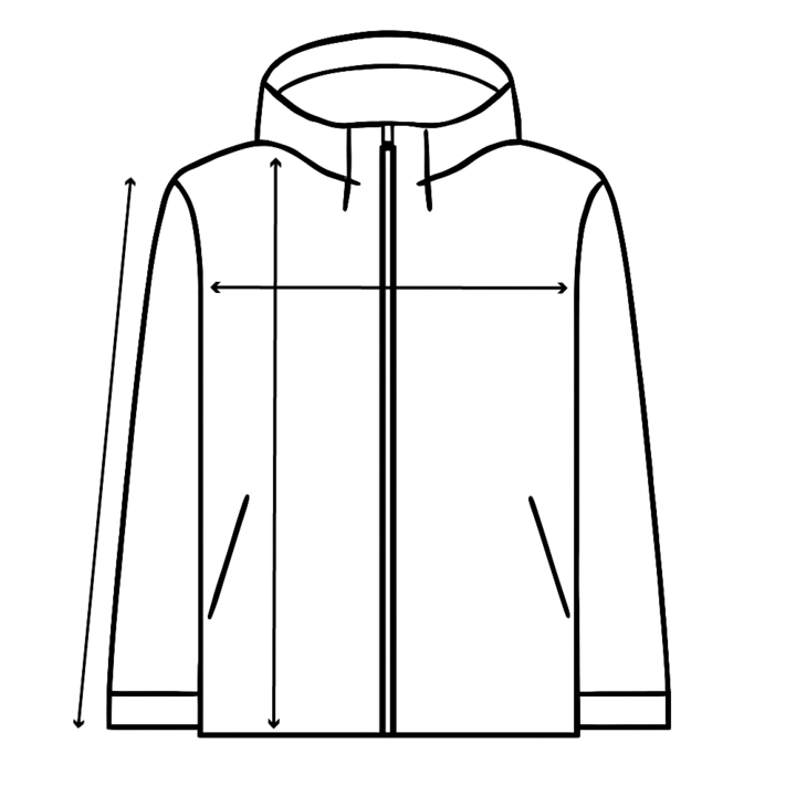 size image