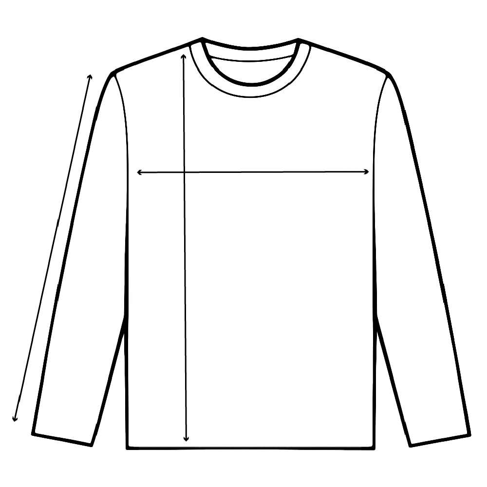 size image