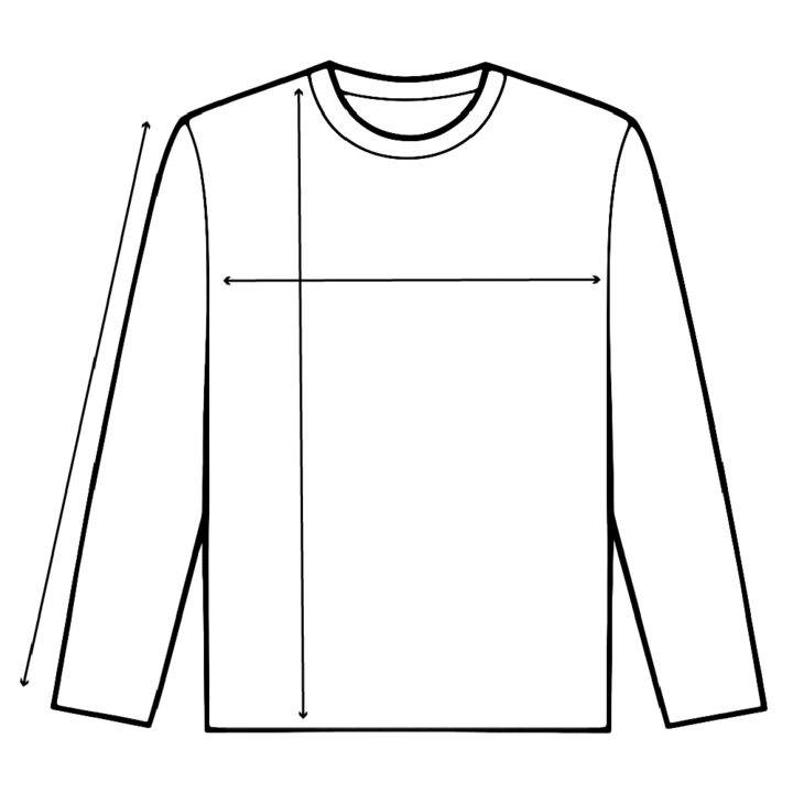 size image