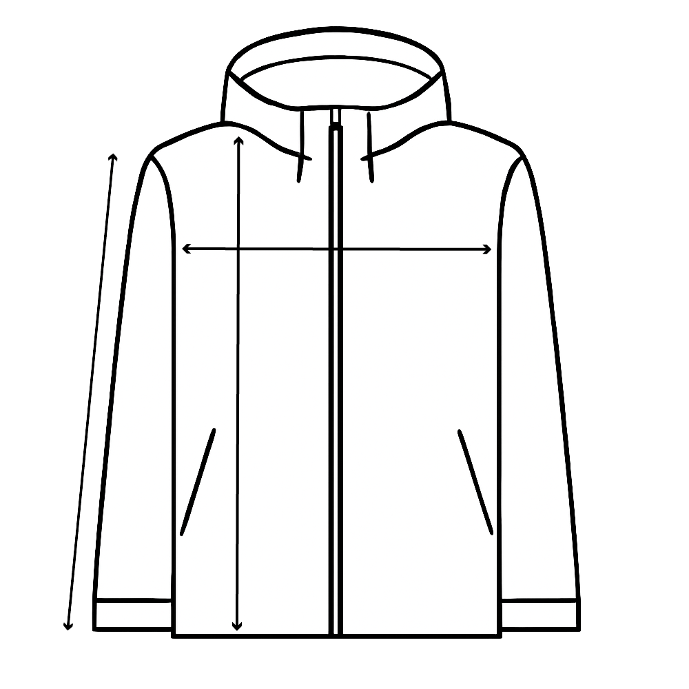 size image