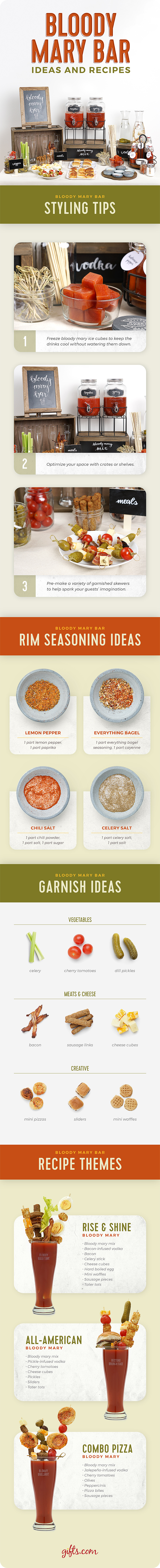 Bloody Mary Bar Tips and Recipes