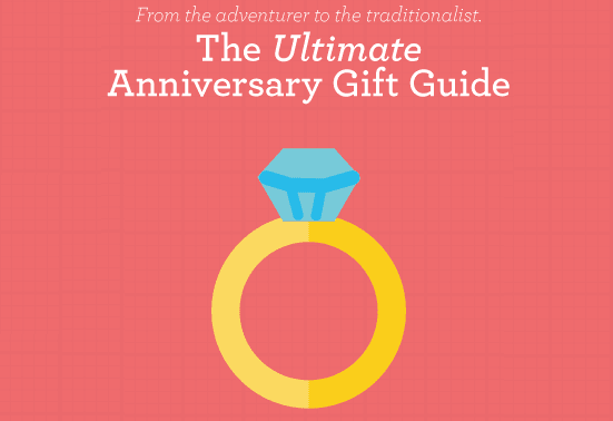 Anniversary Gift Guide