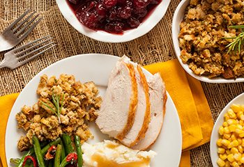 Thanksgiving Food Planning Calculator