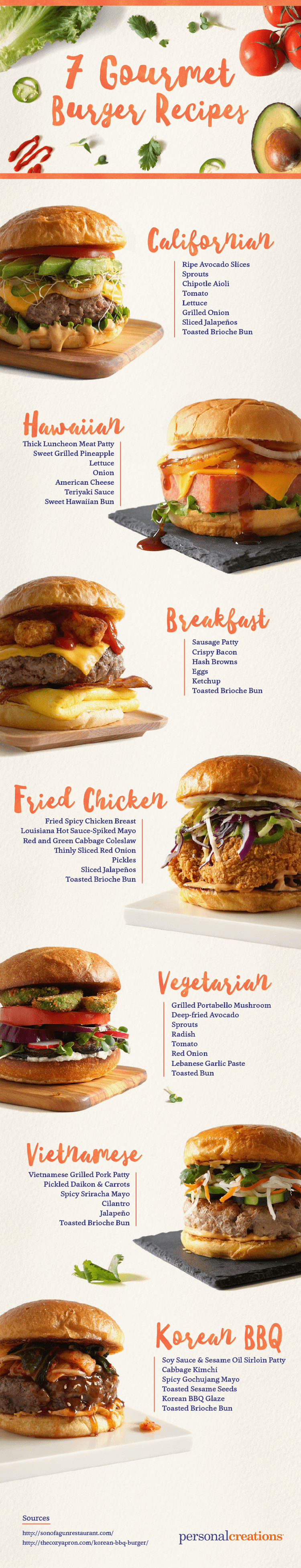 7-gourmet-burger-ideas