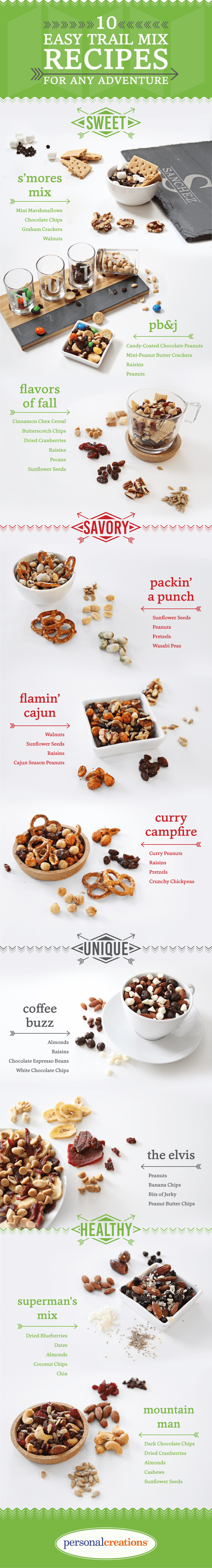 10-easy-trail-mix-recipes_V5