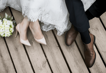 Wedding Reception Timeline: A Step-by-Step Order of Events
