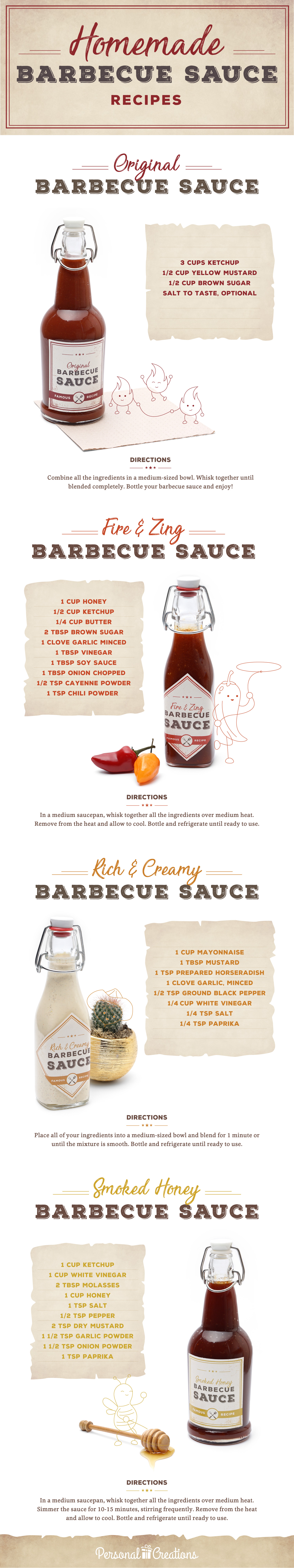Must-Try Homemade Barbecue Sauce Recipes